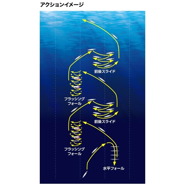 OCEA スティンガーバタフライ サーディンウェバー 200g